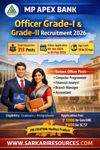 MP Apex Bank Officer Grade-I & Grade-II Recruitment 2026