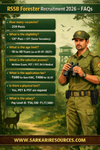 RSSB Forester Recruitment 2026